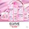 Kit LOréal Paris Elvive Tratamiento Ultra Gloss Glycolic Gloss 200