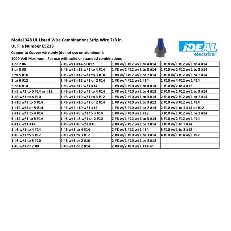 Ideal Electrical Twister Proflex MAX (30-348) Blue/Gray Wire Connector, Jar