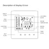 MincoHome Touch Screen Thermostat Electric/Water/Gas Boiler Heating Control Easy DIY