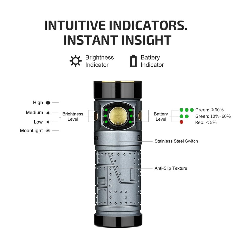 OLIGHT Baton4 Rechargeable EDC Flashlight, LED Pocket Light 1300 Lumens