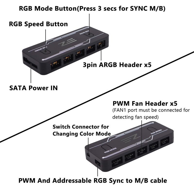 EZDIY-FAB RGB PWM Fan Hub 065-5