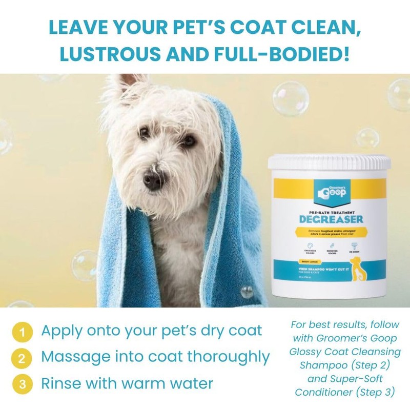 Groomer’s Goop Pre-Bath Pet Degreaser Treatment - Professional Strength Formula