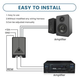 TNJPSEK 2-Channel Car Audio RCA Line Output Converter, High to Low Converter for Adding Amplifier Subwoofer, Hi Low RCA Conversion Device Adapter for Stock Stereo Aftermarket Head Unit Systems