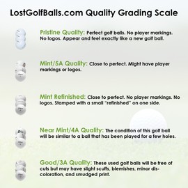 LostGolfBalls - 100 Srixon Soft Feel Golf Balls in Near Mint Condition, AAAA Quality, Recycled Used Golf Balls, Best Value Golf Balls, White