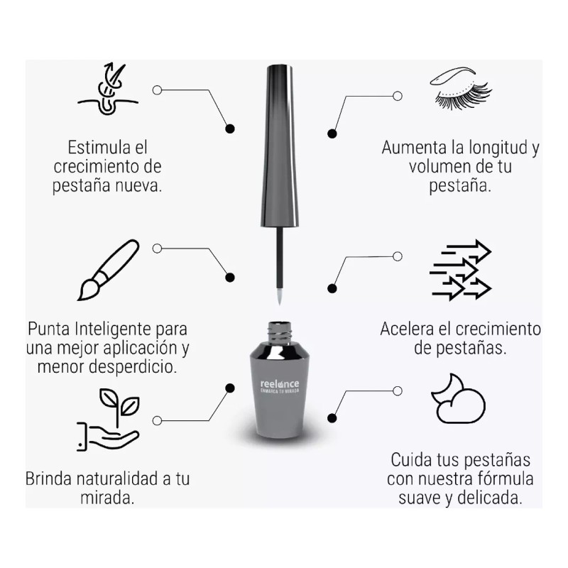 Reelance Serum Crecimiento De Pestañas + Serum Crecimiento De Ceja