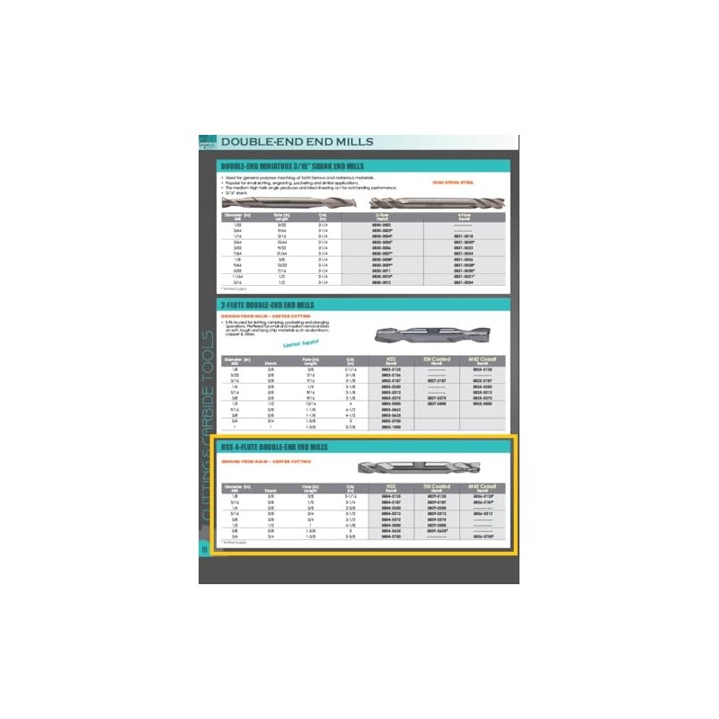 HHIP 5804-0312 5/16" x 3/8" High Speed Steel 4 Flute