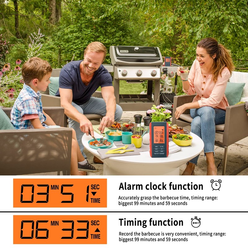 Wireless Meat Thermometer with 2 Propes for Grilling Kitchen Food