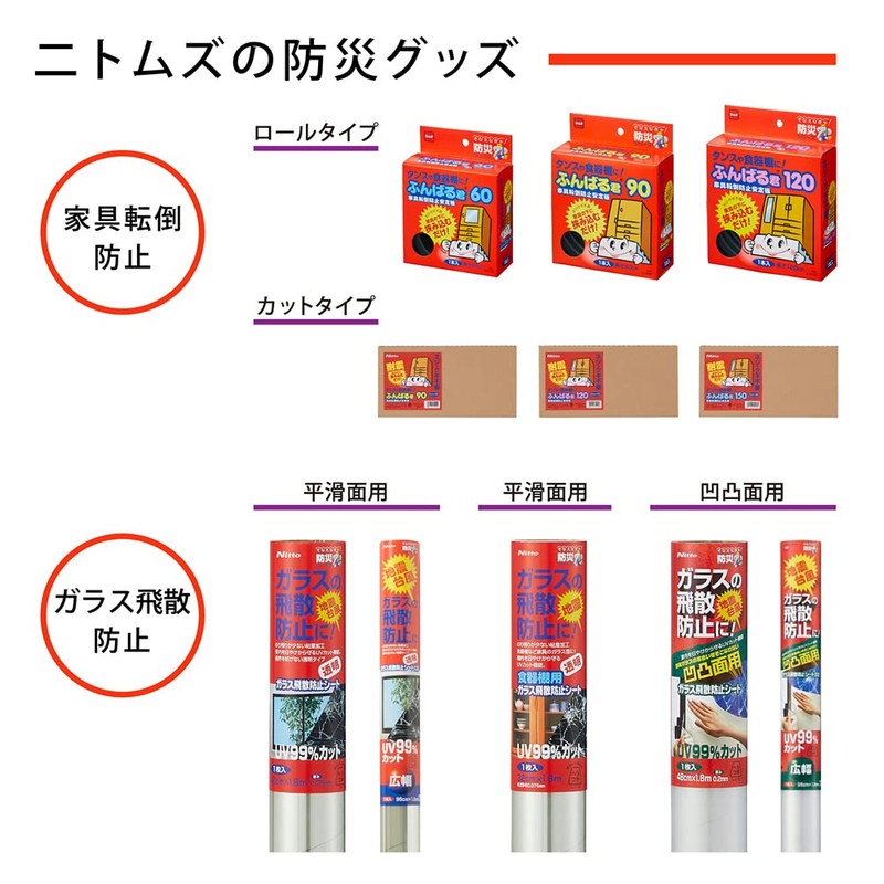 Nitoms M5904 Furniture Fall Prevention Stabilizer, Funbaru-kun 90 (Eco Value