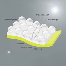 [Irfora] Reflective Safety Vest, High Visibility Reflective Safety Vest Zip Pocket Security Vest Mesh Lining, Skin-friendly, Abrasion Resistant, Medium Size Fluorescent Red, yellow