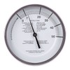 Baker T5112MSSP Maple Syrup Stem Thermometer, 5" dial, 12" stem