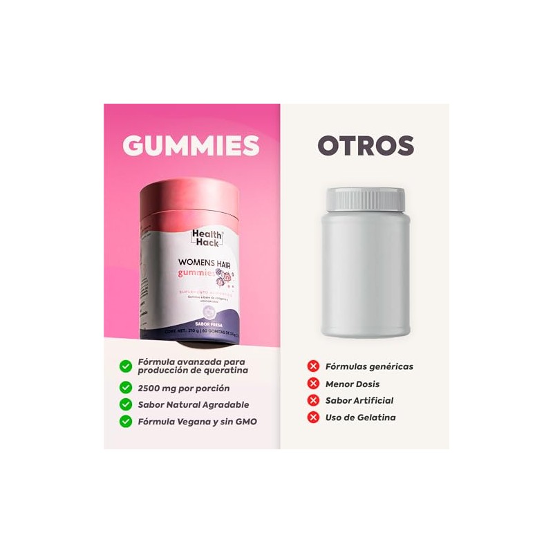 Health Hack Womens Hair Gomitas Ingredientes Cabello Piel Uñas 1140