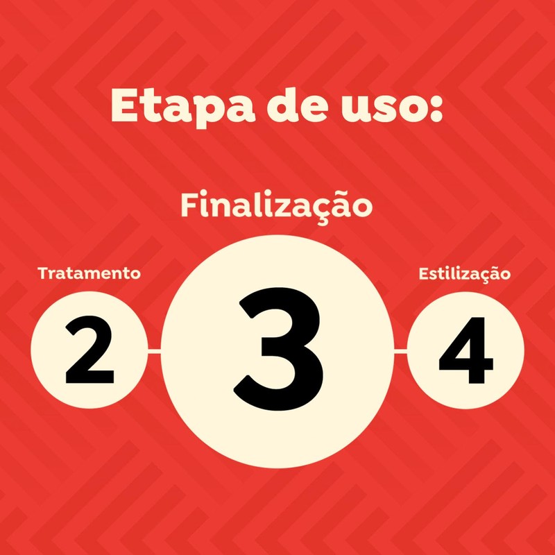 Salon Line - Linha SOS Cachos (Arginina) - Ativador de