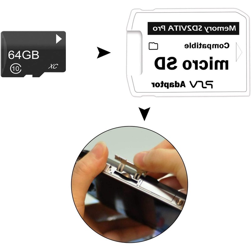 Grapelet SD2Vita Pro 5.0 Full Coverage PSVITA Micro SD Memory