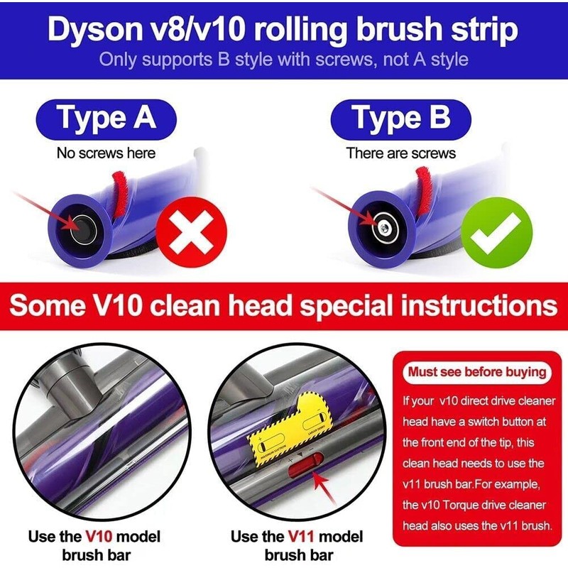 4 Plush Strips Only for Dyson Original V8 V10 Direct