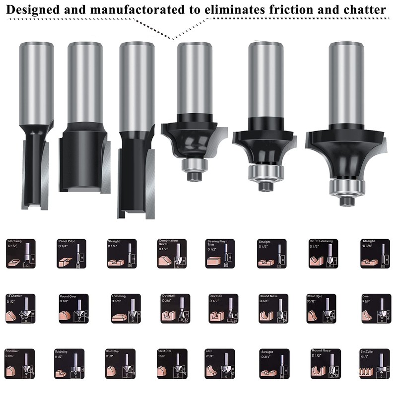OLETBE Router Bit Set Architectural 41 PCS 1/2-Inch Shank ,