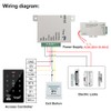 jasugKEY WiFi Smart Access Controller, IP68 Waterproof RFID Keypad, Tuya