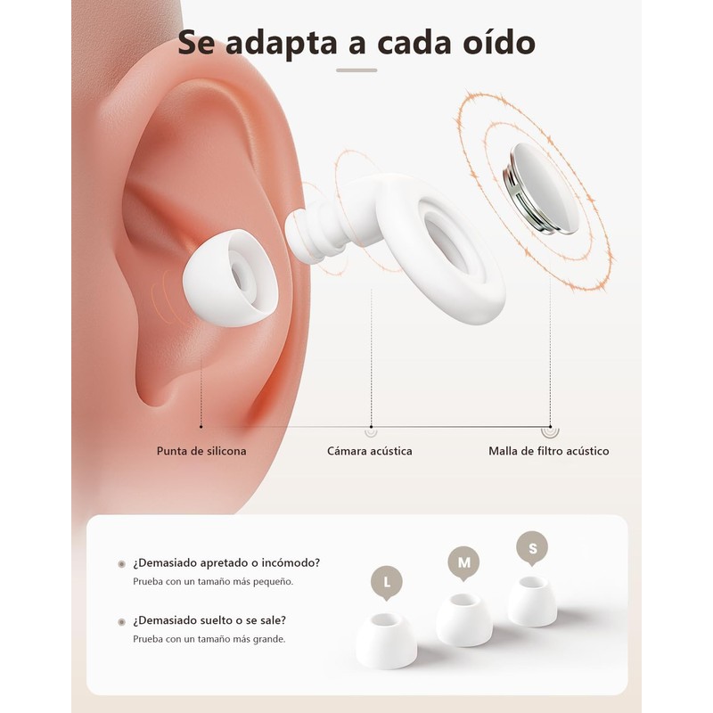 QIKKOP Tapones Auditivos para Dormir, Reducción de Ruido 45 dB,