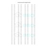 DL-pro 2 x Basket Wheels Bottom Compatible with Miele 2372352