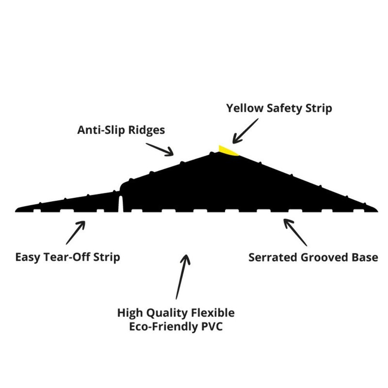 10'6"/3.2m Weather Defender® XL | Ultimate Garage Door Threshold Seal