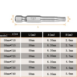 5 Point Star Security Torx Screwdriver Bit Set 7 Piece Tamper Proof Star Screwdriver Bits 50mm Length for Electric Hand Screw Driver Drill Bits