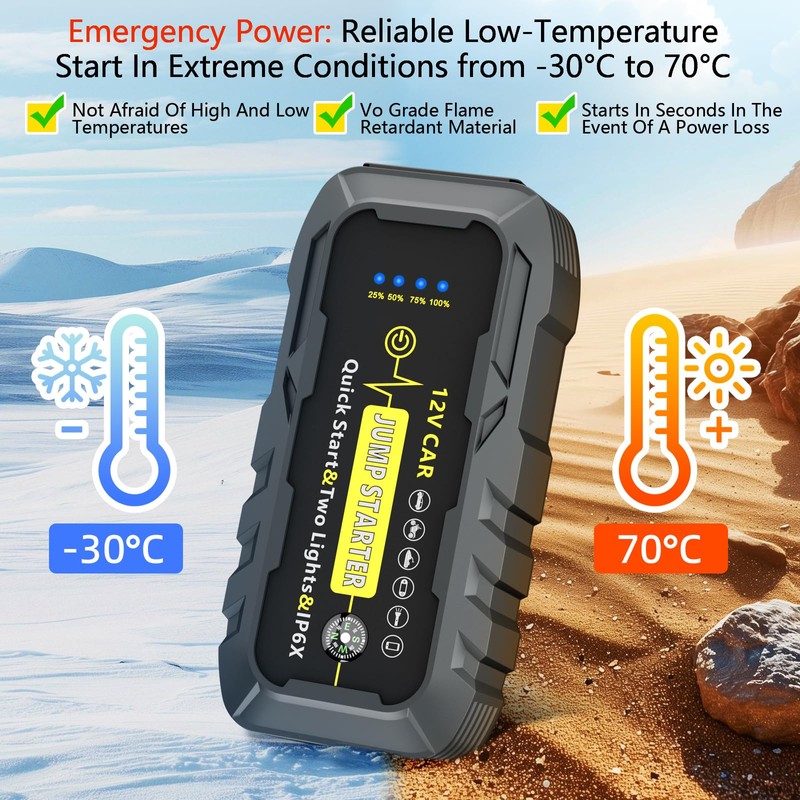 A5 Ultra Safe Car Jump Starters 3000A，Jump Starter Battery Pack