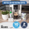 Delonghi Compatible Descaling Solution & 10 Cleaning Tablets. 200ml Descaler.