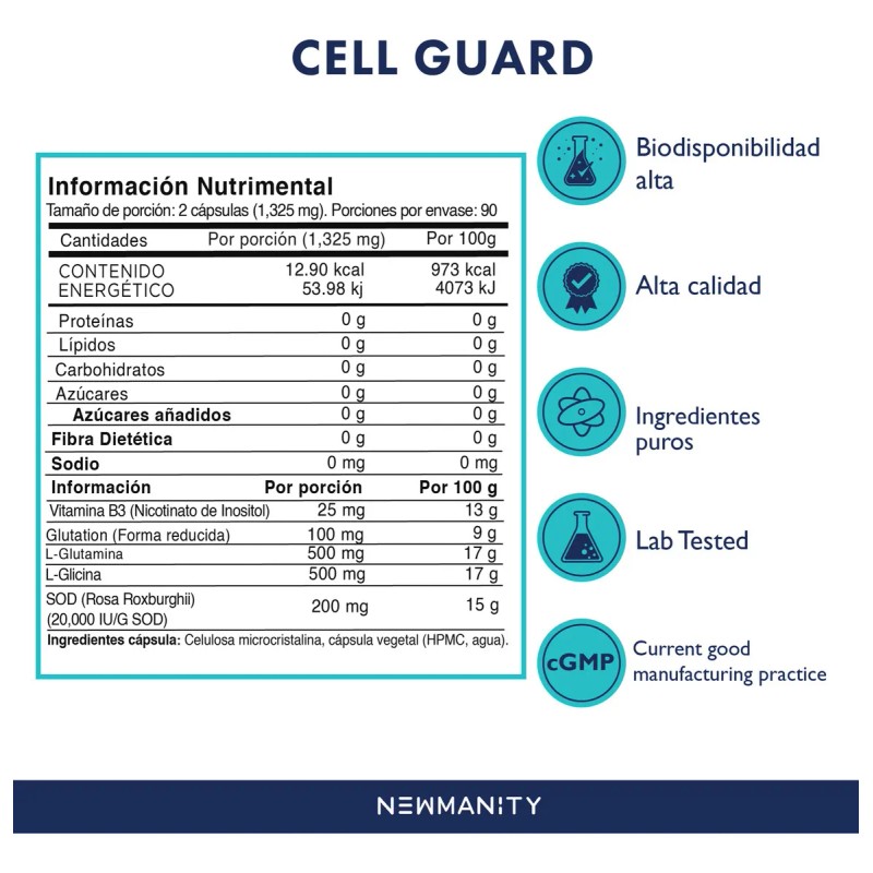 CellGuard Antioxidante Natural con Vitamina B3, L - Glutamina, L