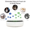 Portable Ozone & Ionic Air Purifier 2 in 1, Rechargeable,