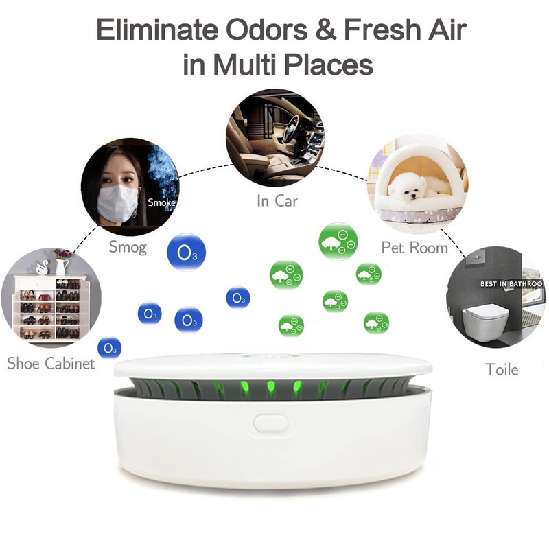Portable Ozone & Ionic Air Purifier 2 in 1, Rechargeable,