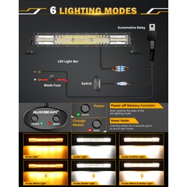 Auxbeam 22 Inch LED Light Bar, 120W 6 Modes Amber White Strobe Fog Lights, Yellow Spot Flood Memory Reset Function Offroad Driving Work Ditch Light for Truck Car ATV
