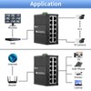 ATROODAC 12 Port Gigabit Ethernet Switch, Unmanaged Industrial Network Switch,