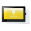 upscreen Anti-Glare Screen Protector for Wacom Cintiq 16 Matte [Anti-Reflective,