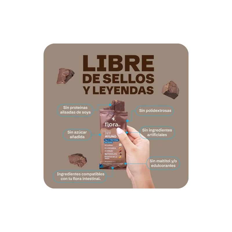 Barritas De Proteína Flora01 Des_ayuno Brownie 4 Pzs