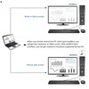 ADWITS 1 Pack HDMI Virtual Display HDMI Emulator HDMI Dummy