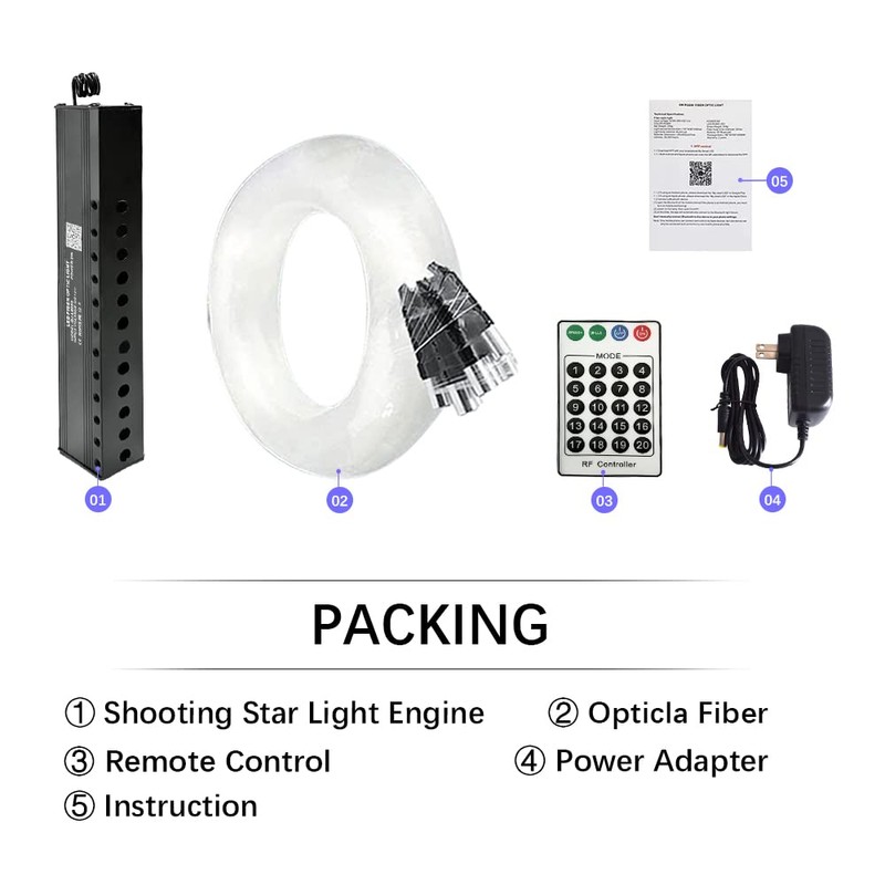 Meteor Effect Fiber Optic Light Kit, 3W 120pcs*0.04in*13.1ft/4m Shooting Stars