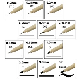 Micro Fineliner Drawing Art Pens: 12 Archival Waterproof Black Ink Fine Line Inking Markers Set Sketching Manga Watercolor Artist Supplies Gift Stuff