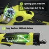 KITLUCK 8V Cordless 2-in-1 Grass Shear & Hedge Trimmer,Handheld Electric