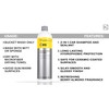 Koch-Chemie - Ceramic Effect Shampoo (Ces) - High-Gloss Car Wash