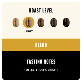 BLK & Bold Brighter Days, Keurig Single Serve K-Cup Coffee Pods, Premium Light Roast, 100% Arabica Beans, 60 Count (6 Packs of 10)