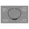 Electric Relieve Snoring Device Stainless Steel Automatic High Accurate Sensor