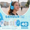 MIDOLA Kids Headphones Bluetooth 5.3 Wireless 60H Play Time Volume
