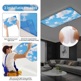 rndecuck 4Pcs Fluorescent Light Covers for Ceiling Lights,4x2 Feet Magnetic Light Covers,Drop Ceiling Lighting Covers Decor for Office,Kitchen,Classroom,Home,Hospitals (White Clouds)