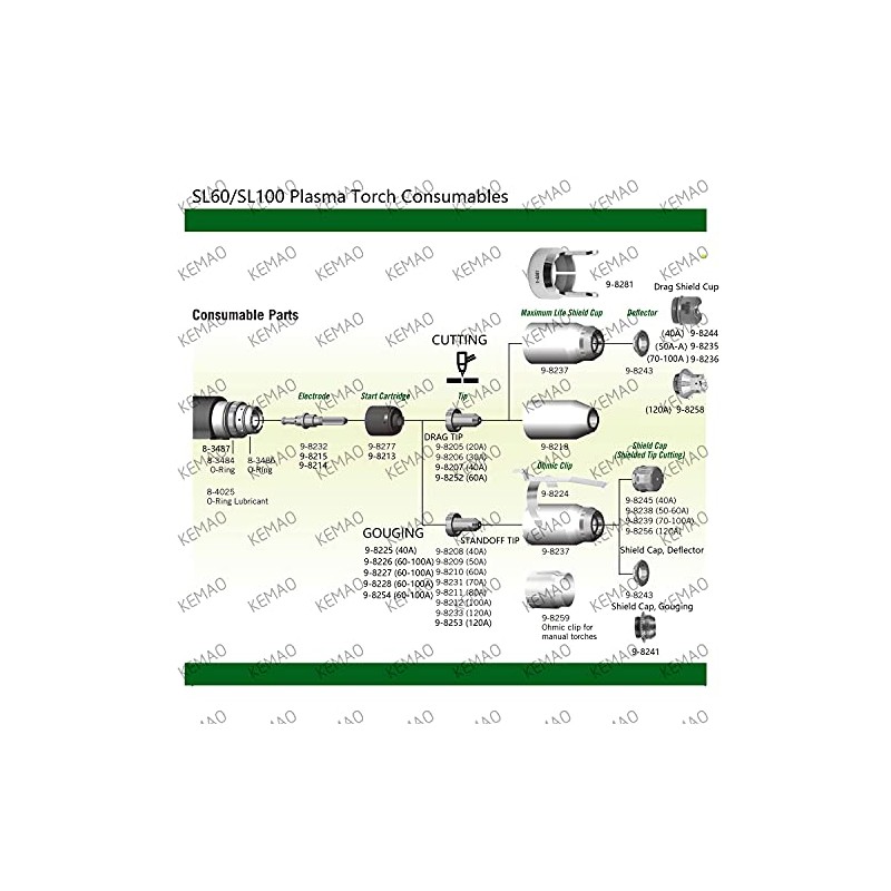 KEMAO 10Pcs 9-8207 Plasma Cutter Nozzle Tips 40A Fit for