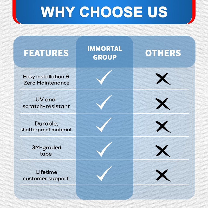 IG Window Visor for Jeep Liberty 2008-2014, Rain Guard Tape-On