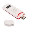 4G USB Mobile WiFi High Speed Multi Devices Support Portable