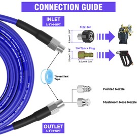 NIFUAL 25FT Sewer Jetter Kit for Pressure Washer, 5800PSI Drain Cleaner Hose 1/4 Inch NPT Corner, Rotating and Button Hose Sewer Jetting Nozzle Waterproof Tape Pearl Corsage Pin Spanner Glove