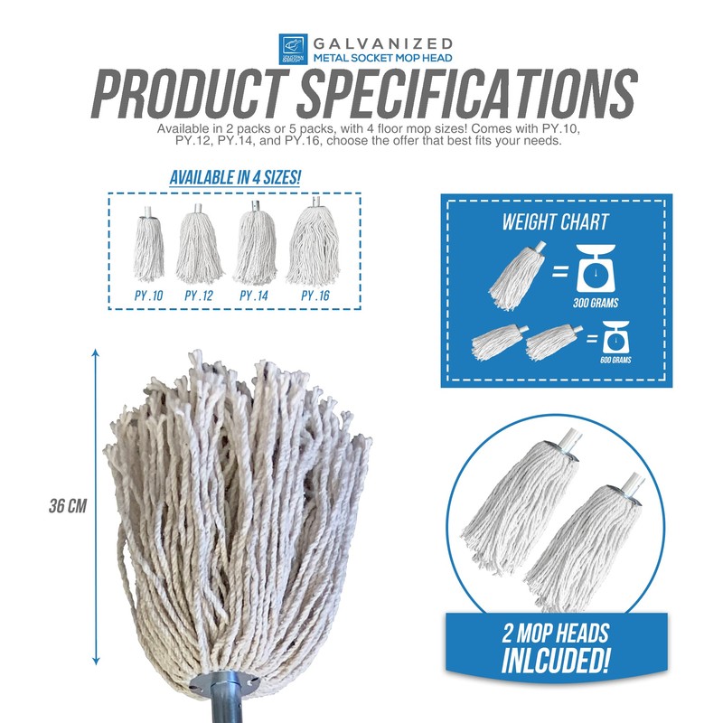 Pack of 2 Industrial Mop Heads Replacement, PY.16 Pure Yarn