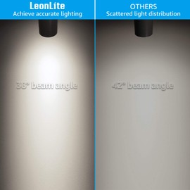 LEONLITE Dimmable LED Track Lighting Heads, Compatible with Single Circuit H Track Light Rail, 550lm, 8.5W(50W Eqv.), CRI90, 120V, ETL & ES Listed, 4000K Cool White, 5 Years Warranty, Pack of 4, Black