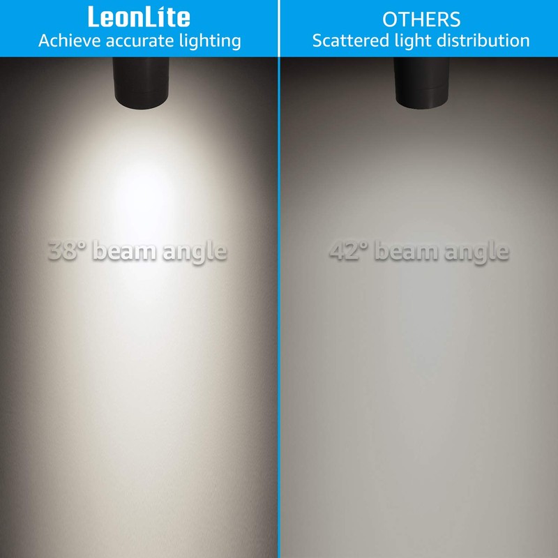 LEONLITE Dimmable LED Track Lighting Heads, Compatible with Single Circuit