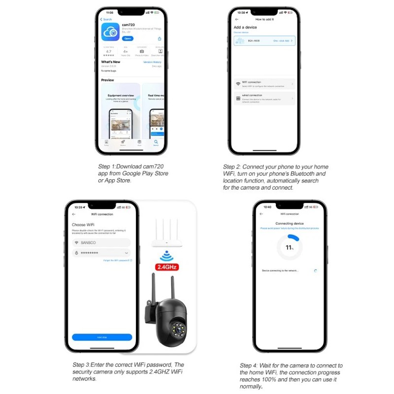 Sansco 5MP IP Wireless WIFI CCTV PTZ Camera Smart Home